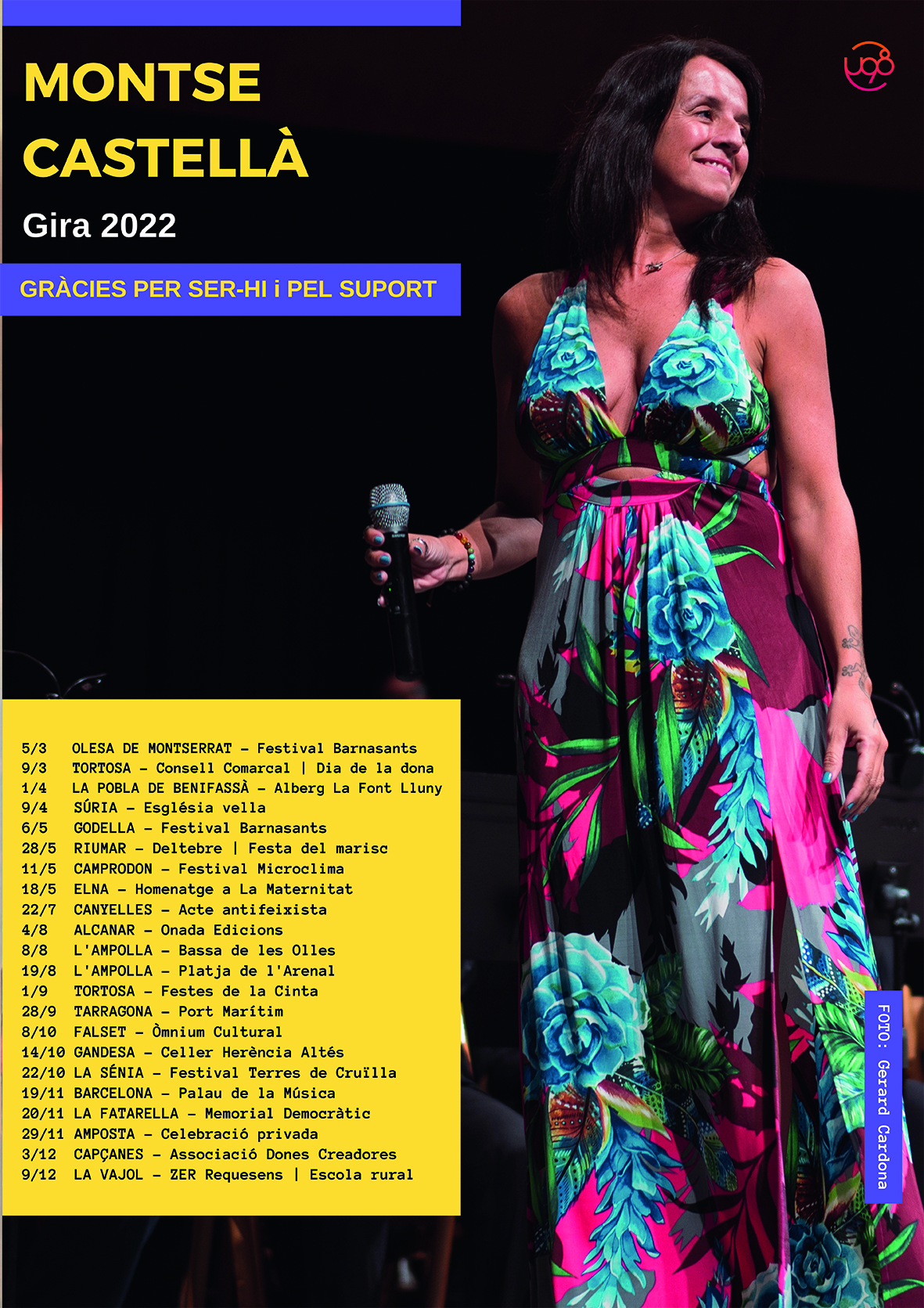 Resum dels concrets fets durant l'any 2022