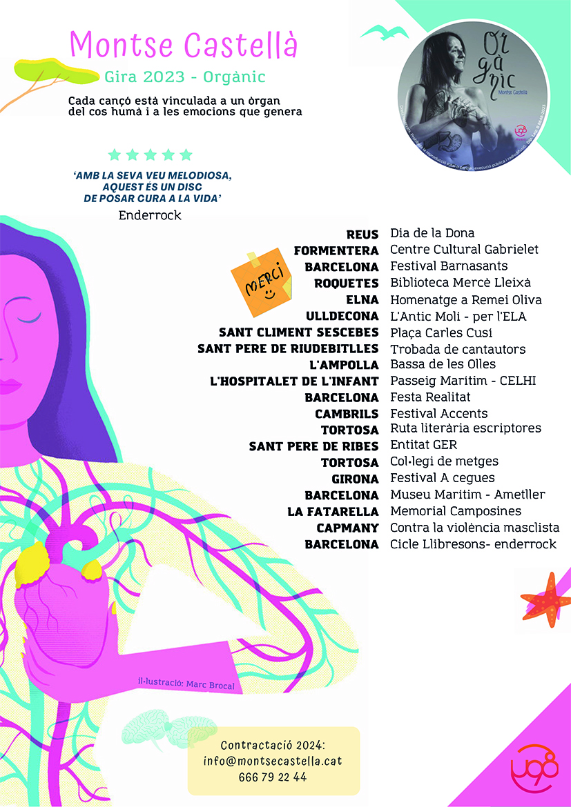 Resum dels concrets fets durant l'any 2023